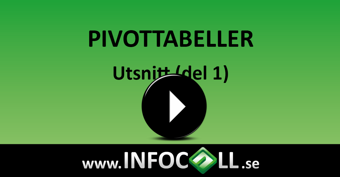 utnsitt slicer excel