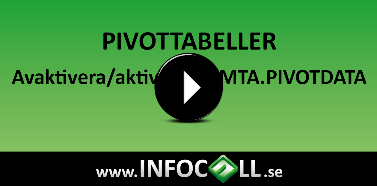 hämta.pivotdata getpivotdata