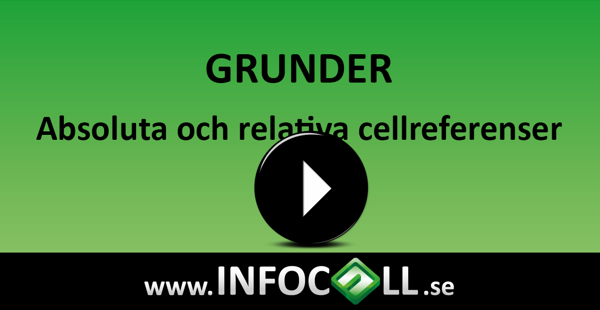 låsa celler absolut relativ
