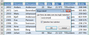 Tabell Exceltabell