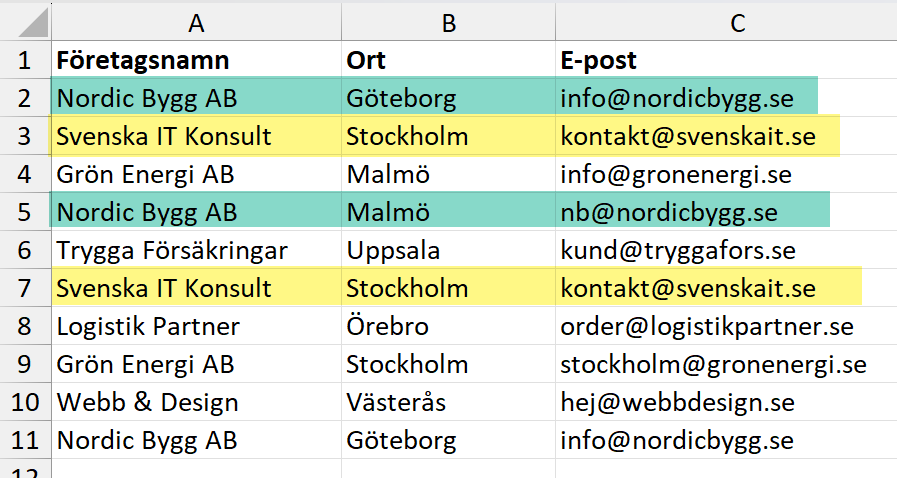 En bild som visar text, skärmbild, Teckensnitt, nummer AI-genererat innehåll kan vara felaktigt.