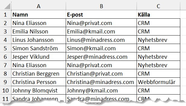 En bild som visar text, skärmbild, Teckensnitt, nummer AI-genererat innehåll kan vara felaktigt.