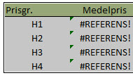 kopiera referenser
