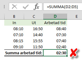 summera tid