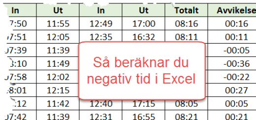Negativ tid Excel