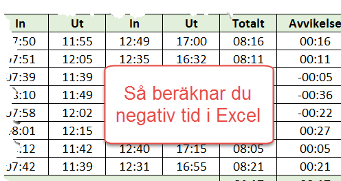 Negativ tid Excel