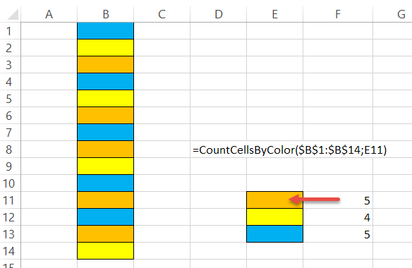 Räkna celler med fyllningsfärg