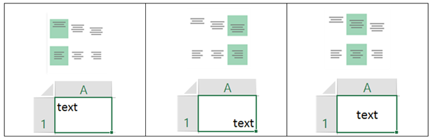 justering av text