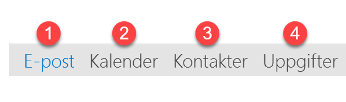 Kortkommandon i Outlook