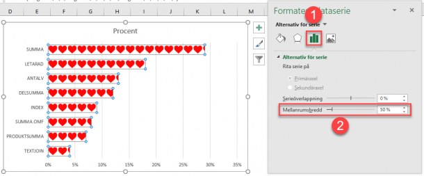 Att Göra Diagram I Excel