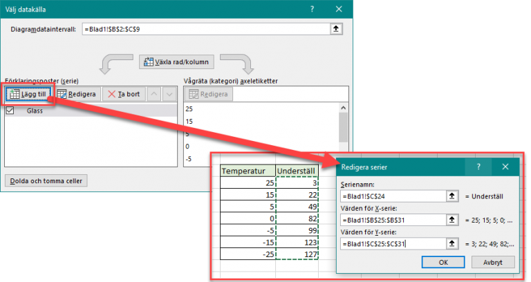 Antal Dagar Mellan Två Datum Excel