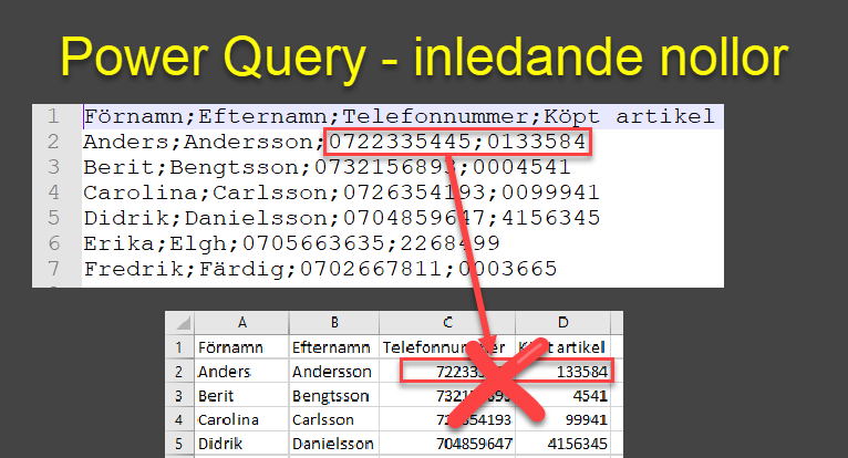 inledande nollor Excel csv text