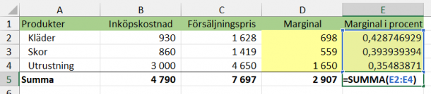 Beräkna marginal - Excelbrevet