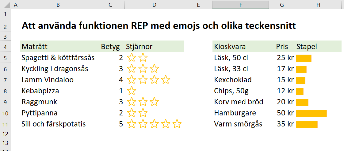 Funktionen REP