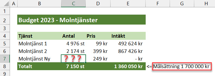 målsökning excel