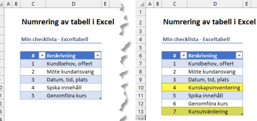 Automatisk numrering tabell Excel