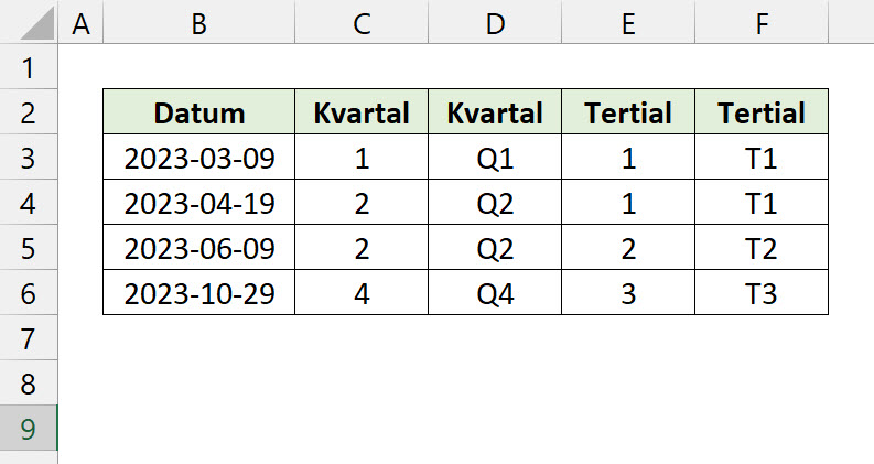 Kvartal tertial Excel