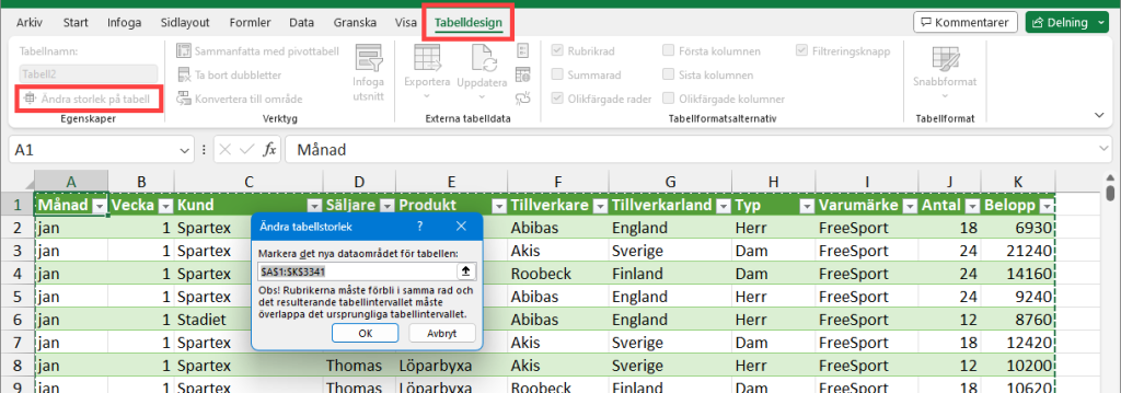 Åtta fördelar och möjligheter med Excels tabellverktyg - Excelbrevet