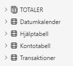 En bild som visar text, verktyg, algebra, design AI-genererat innehåll kan vara felaktigt.