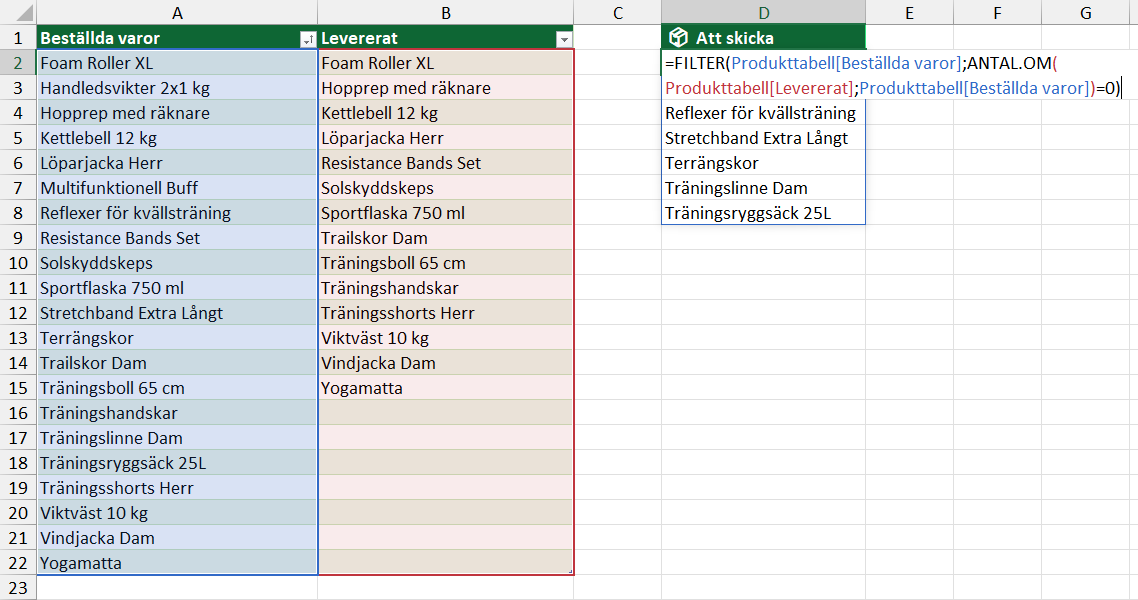 En bild som visar text, skärmbild, nummer, Teckensnitt AI-genererat innehåll kan vara felaktigt.