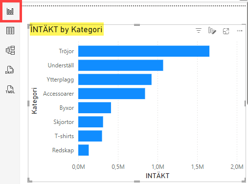 En bild som visar text, skärmbild, skärm, nummer AI-genererat innehåll kan vara felaktigt.