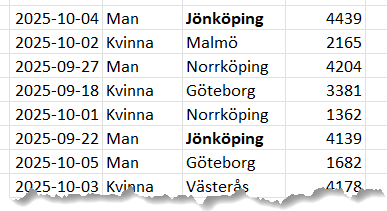 En bild som visar text, skärmbild, Teckensnitt AI-genererat innehåll kan vara felaktigt.
