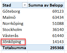 En bild som visar text, skärmbild, Teckensnitt, nummer AI-genererat innehåll kan vara felaktigt.