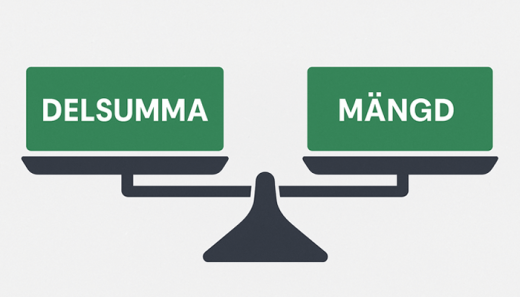 DELSUMMA MÄNGD