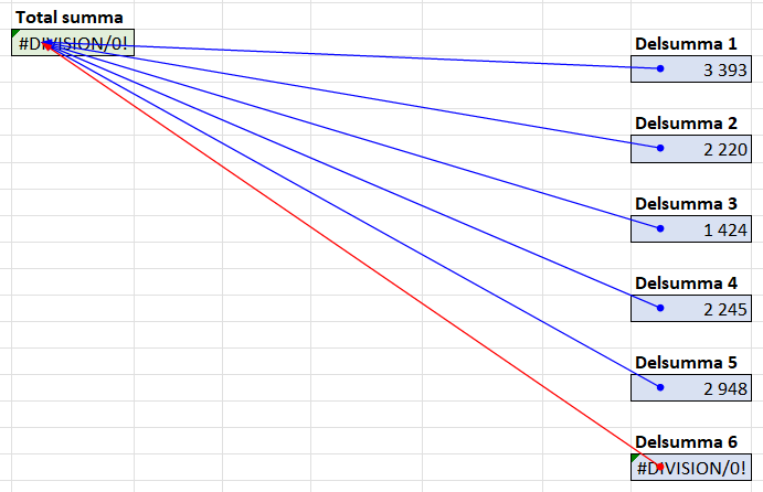 En bild som visar text, skärmbild, linje, Parallell AI-genererat innehåll kan vara felaktigt.