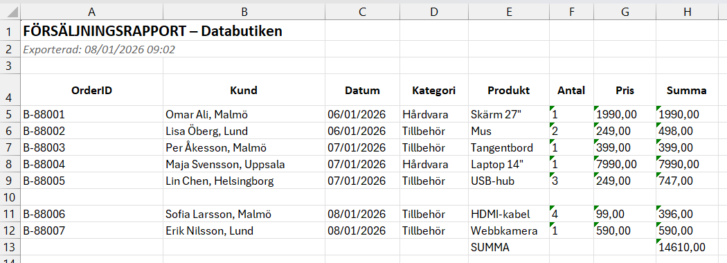 En bild som visar text, skärmbild, nummer, Teckensnitt AI-genererat innehåll kan vara felaktigt.