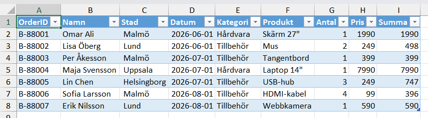 En bild som visar text, skärmbild, Teckensnitt, nummer AI-genererat innehåll kan vara felaktigt.