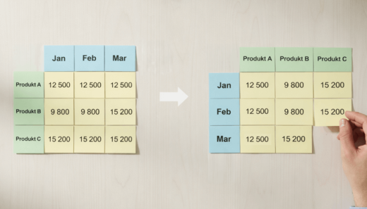 Transponera via Power Query