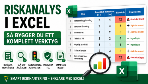 Excel riskanalys