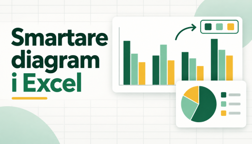 Förklaring Excel diagram